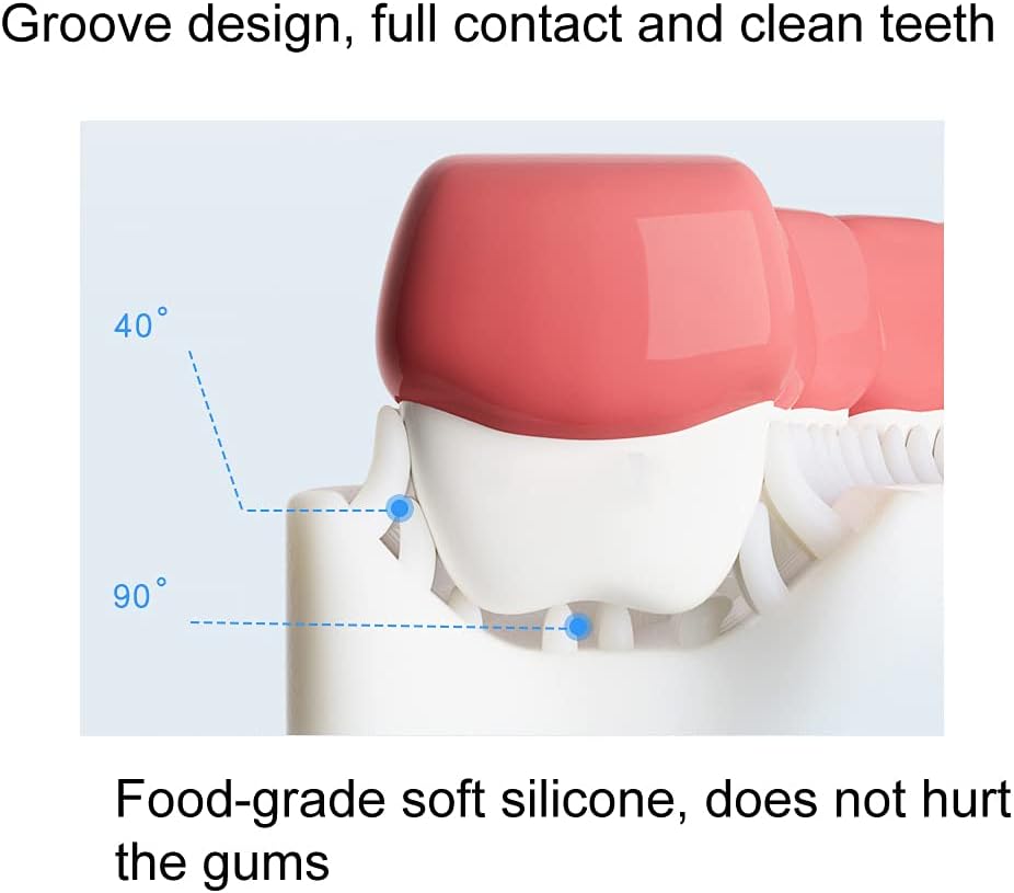 360° U-Shaped Baby Toothbrush (2-Pack) – Silicone Oral Care (Random Color)