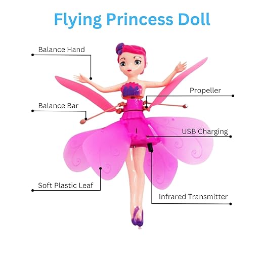 Magical Flying Fairy Doll β Hand Sensor Sky Dancer Toy (Random Color)