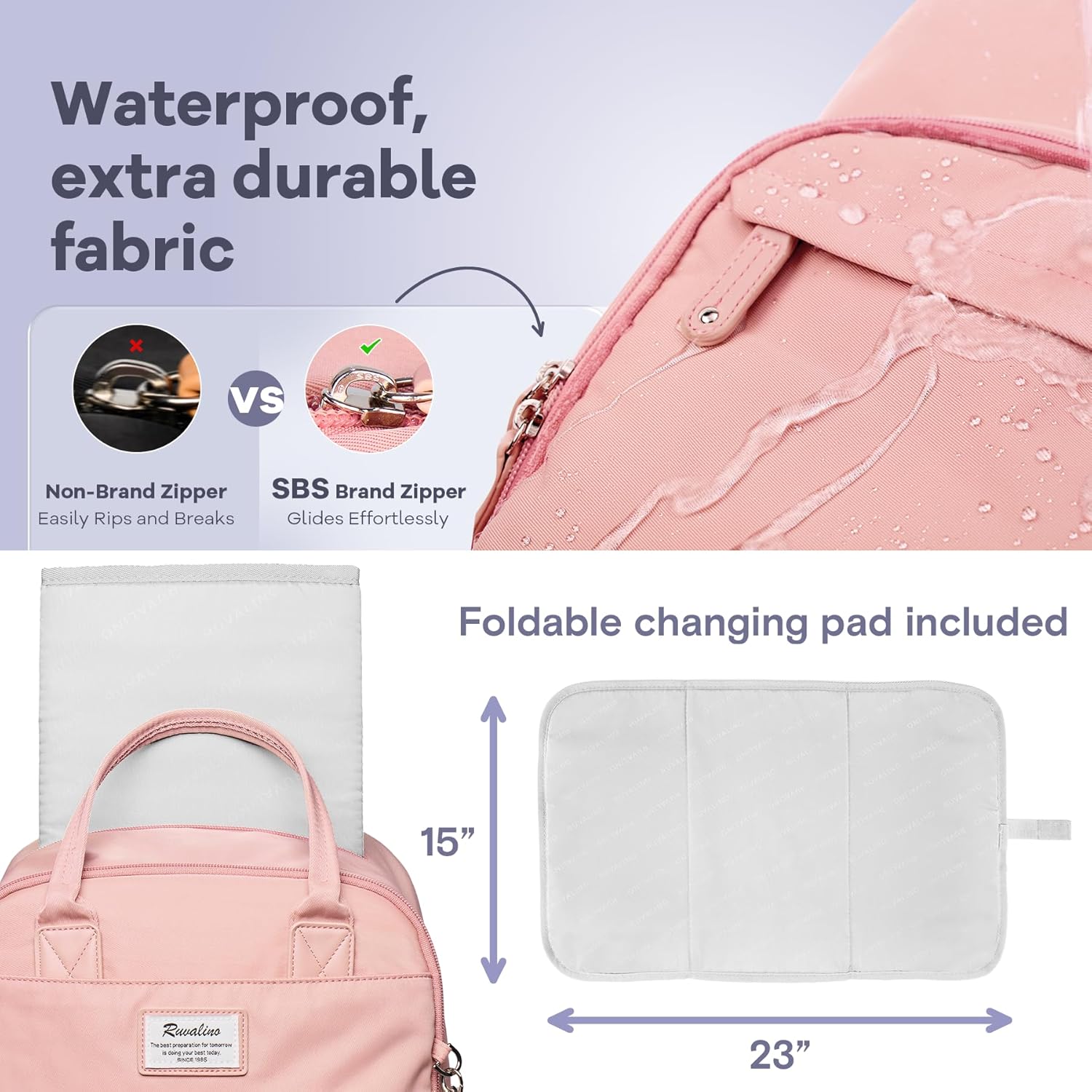 Large Capacity Waterproof Mummy Bag – Multi-Function Nursing Backpack