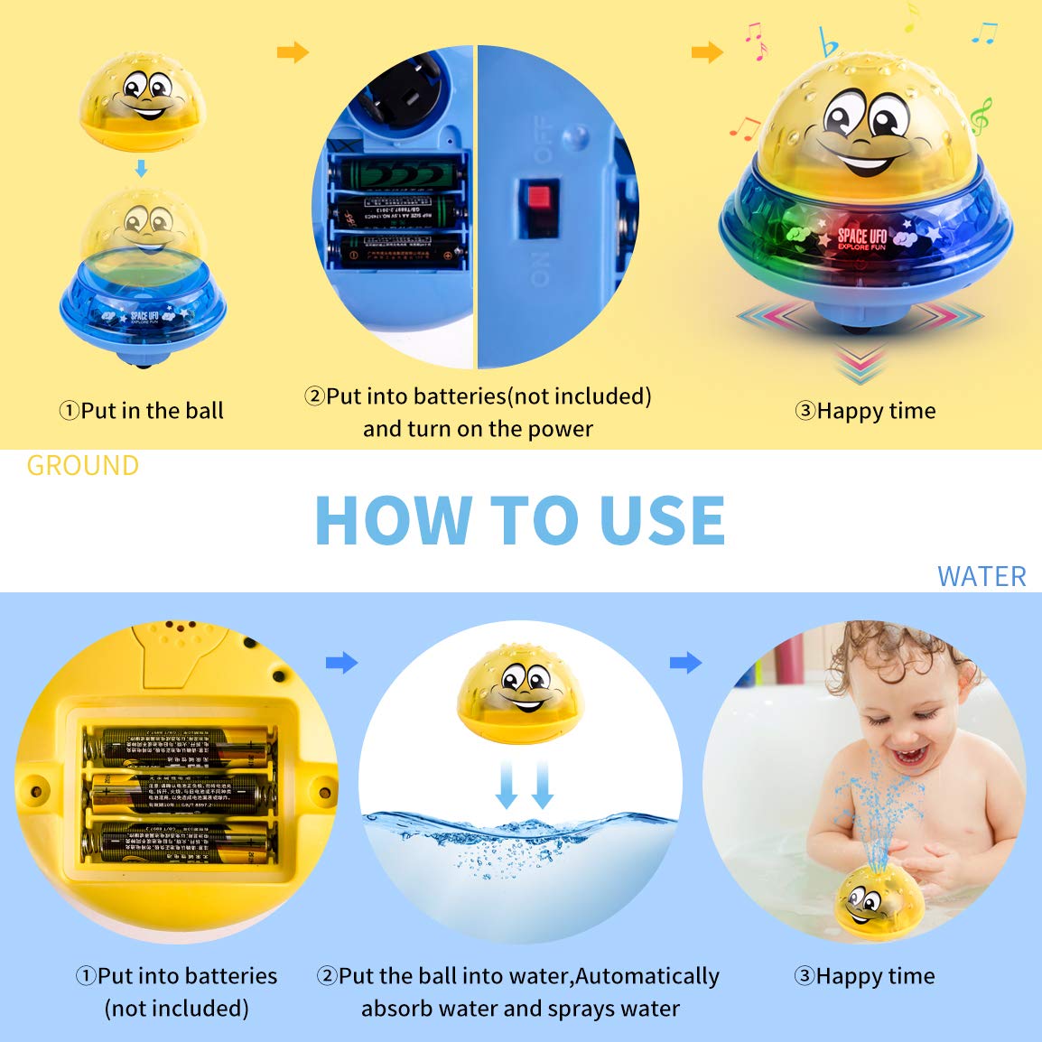 Refasy Automatic Water Spray Bath Toy – Spray Ball for Kids & Infants