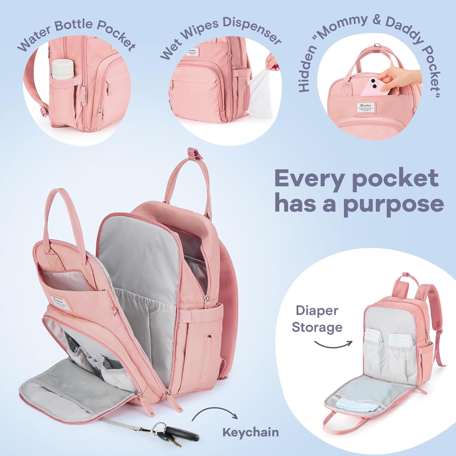 Large Capacity Waterproof Mummy Bag – Multi-Function Nursing Backpack