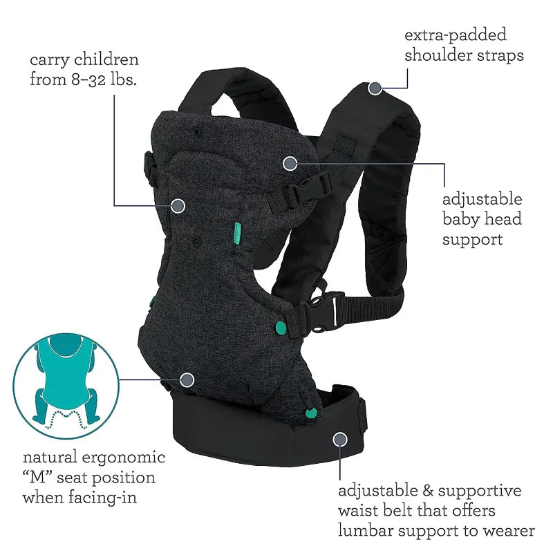 Infantino The Flip 4-in-1 Baby Carrier’s Unique