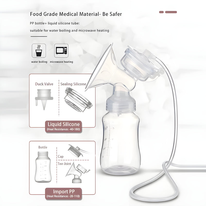 Powerful And Comfortable BPA-Free Electric Breast Pump With Strong Suction For Clean And Thorough Milk Extraction