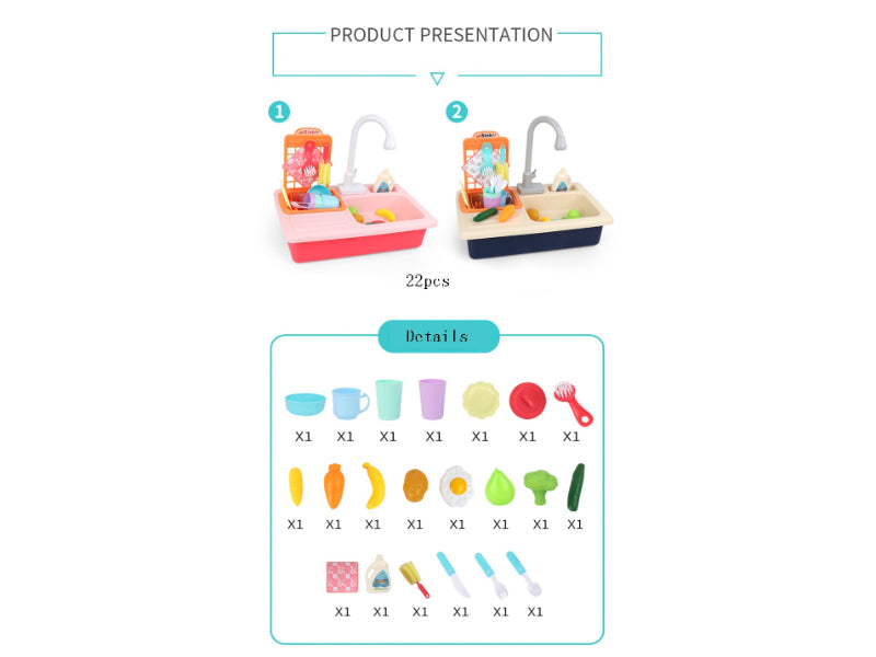 Pretend Kitchen Children’s Simulation Electric Dishwasher Toy