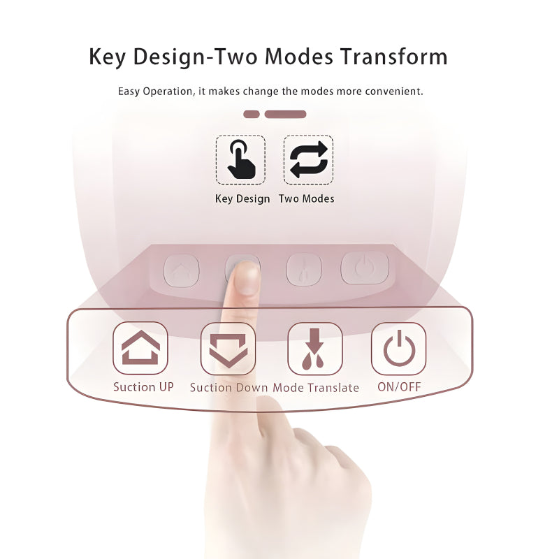 Powerful And Comfortable BPA-Free Electric Breast Pump With Strong Suction For Clean And Thorough Milk Extraction